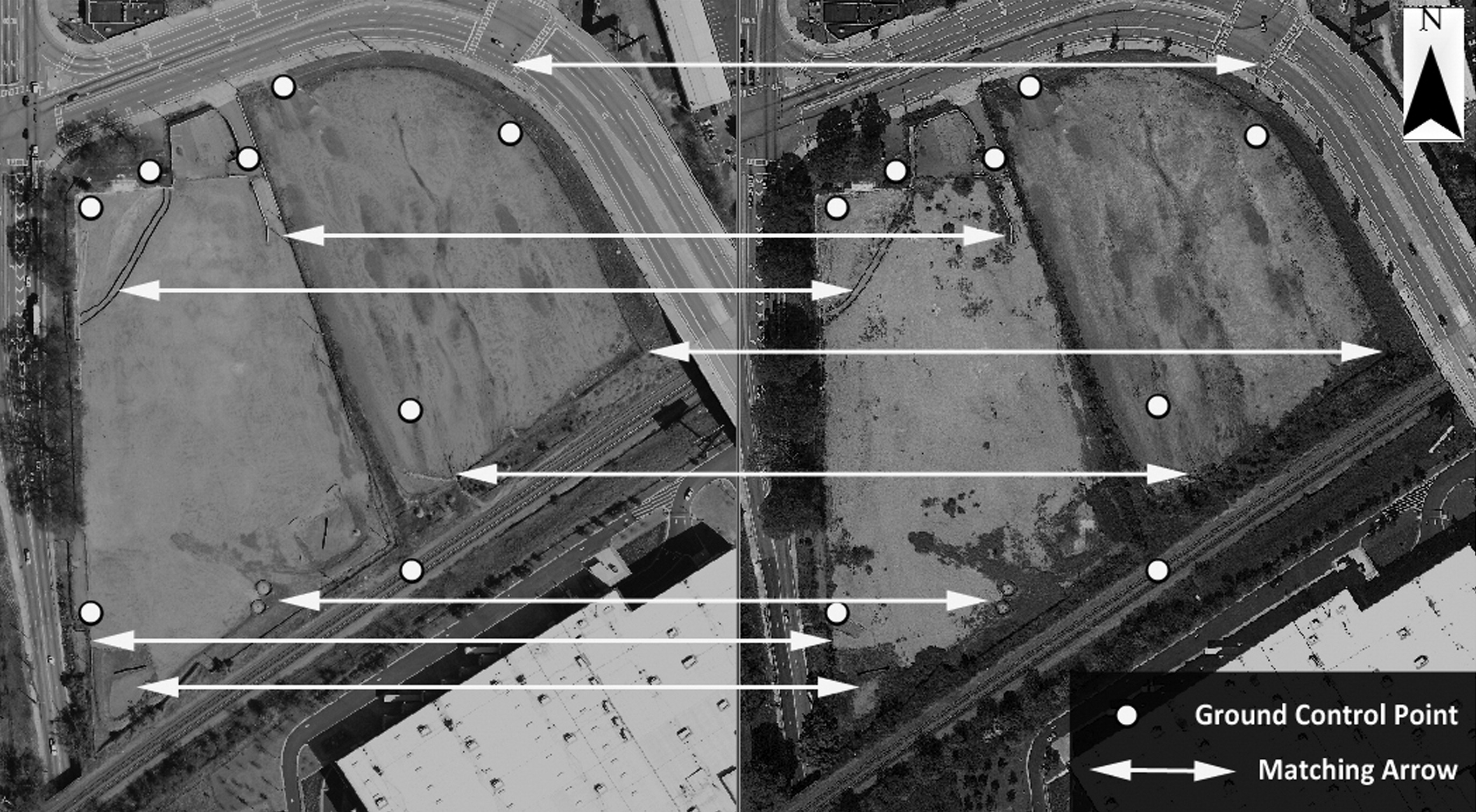 Georeferencing
